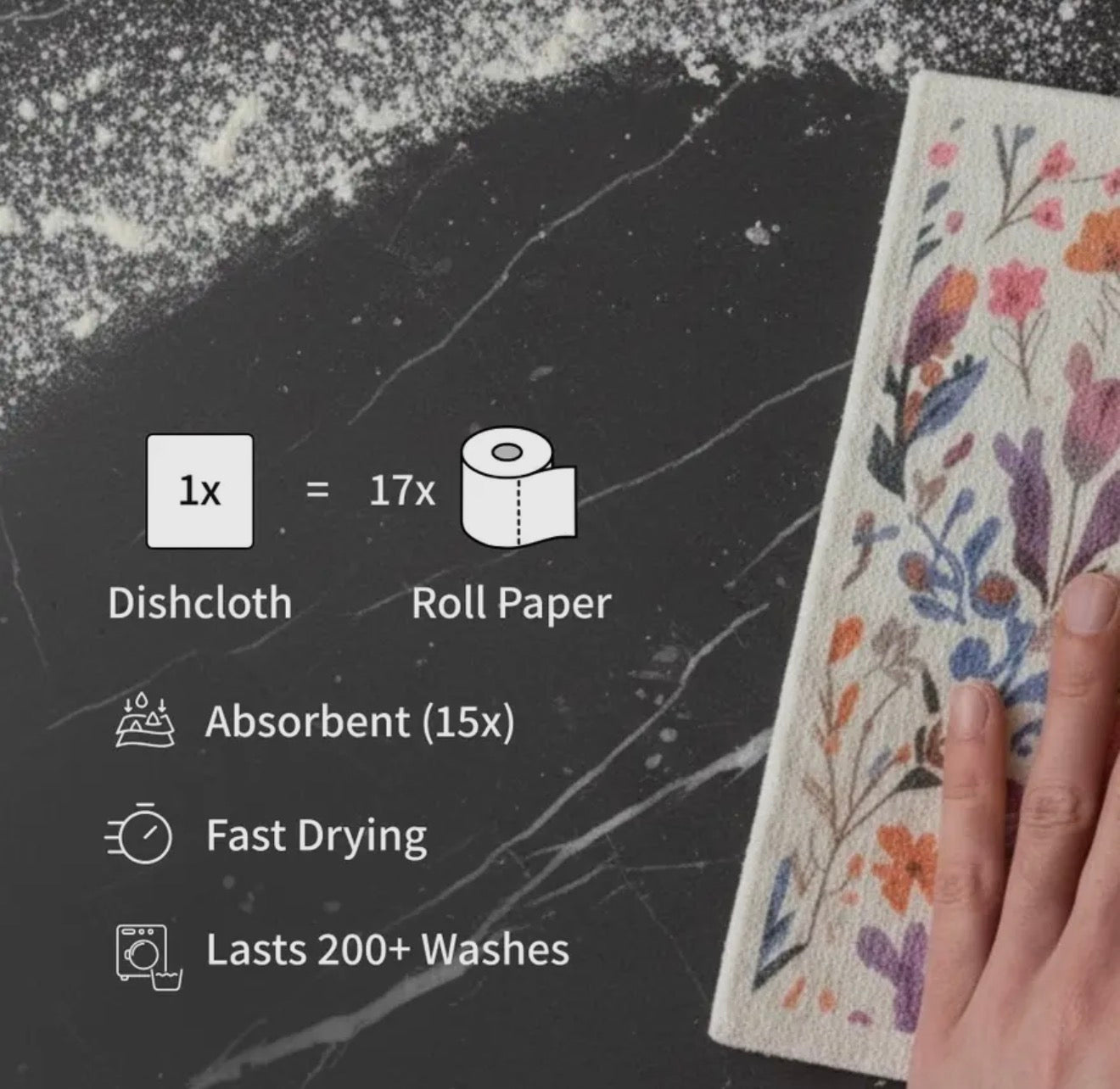 Swedish Kitchen Dishcloth